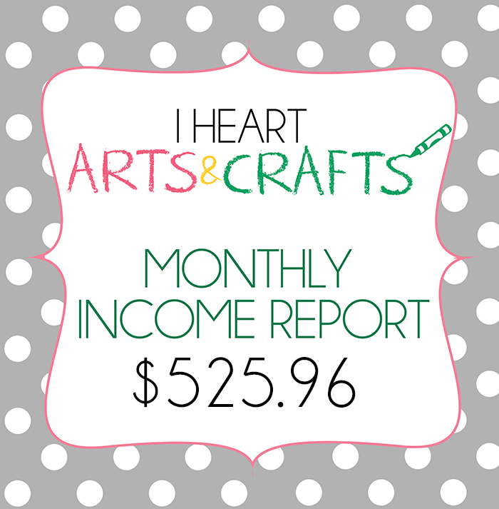 October Income/Analytics Report for I Heart Arts n Crafts